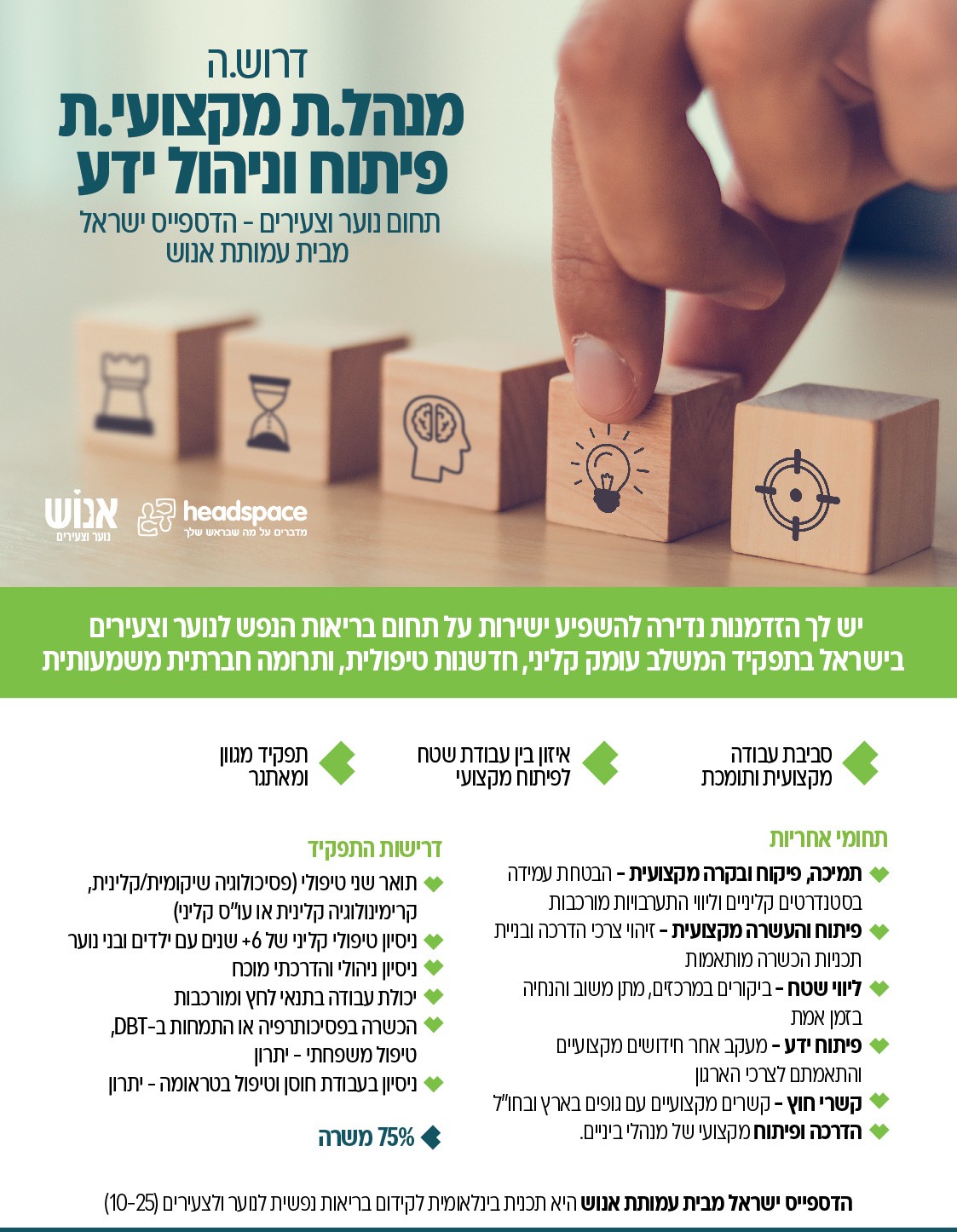 דרושים עמותת אנוש 